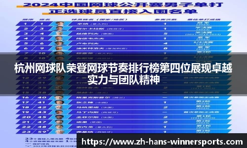 杭州网球队荣登网球节奏排行榜第四位展现卓越实力与团队精神